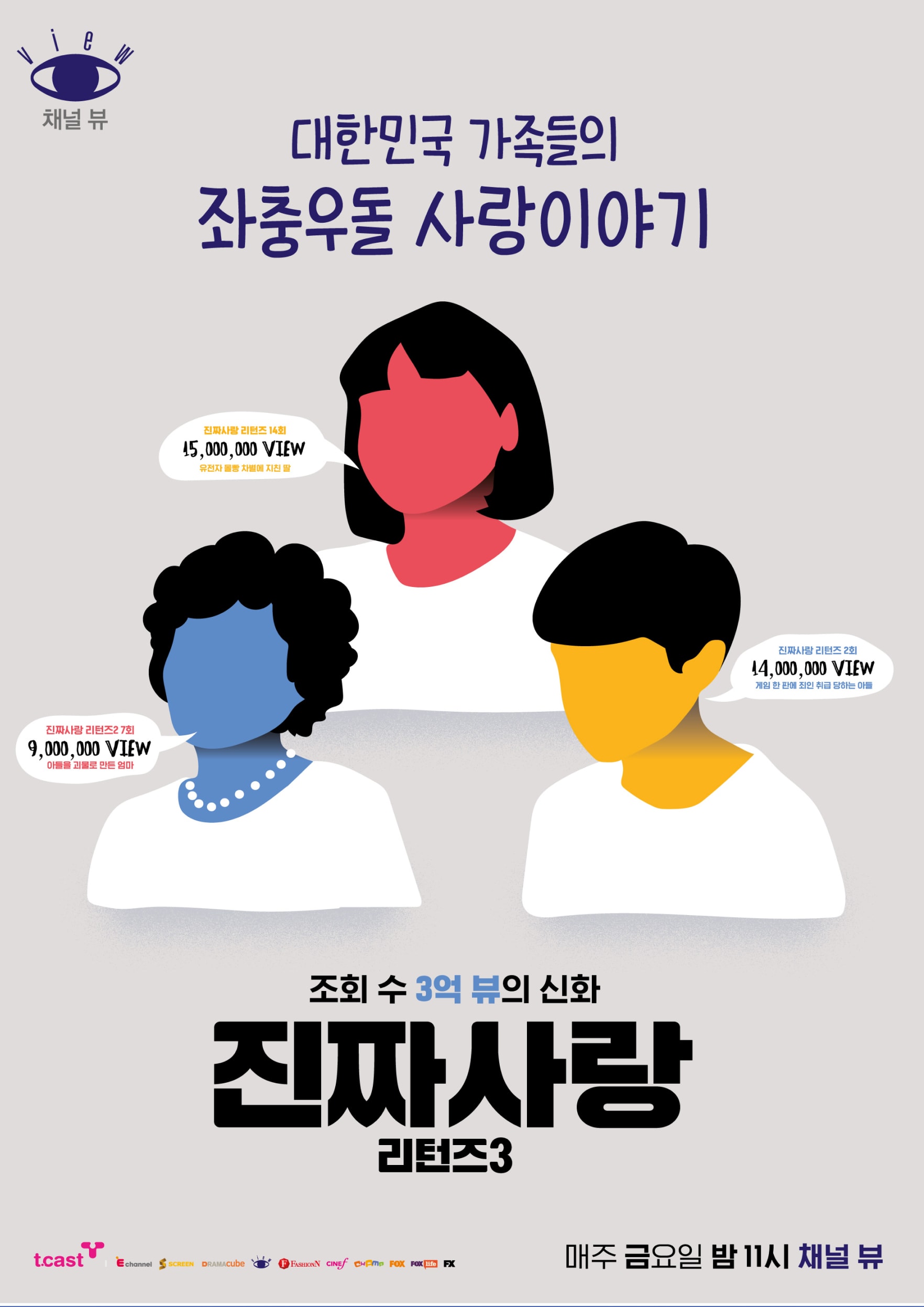 Program Image